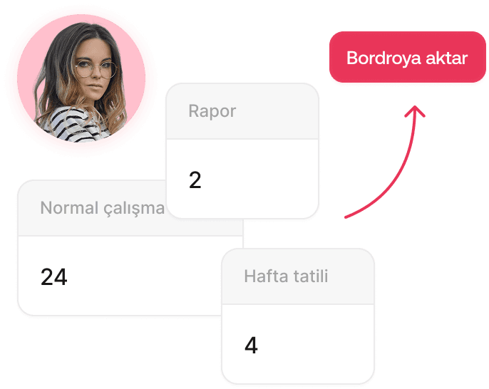 Ay sonu maaş çilesini bitirin