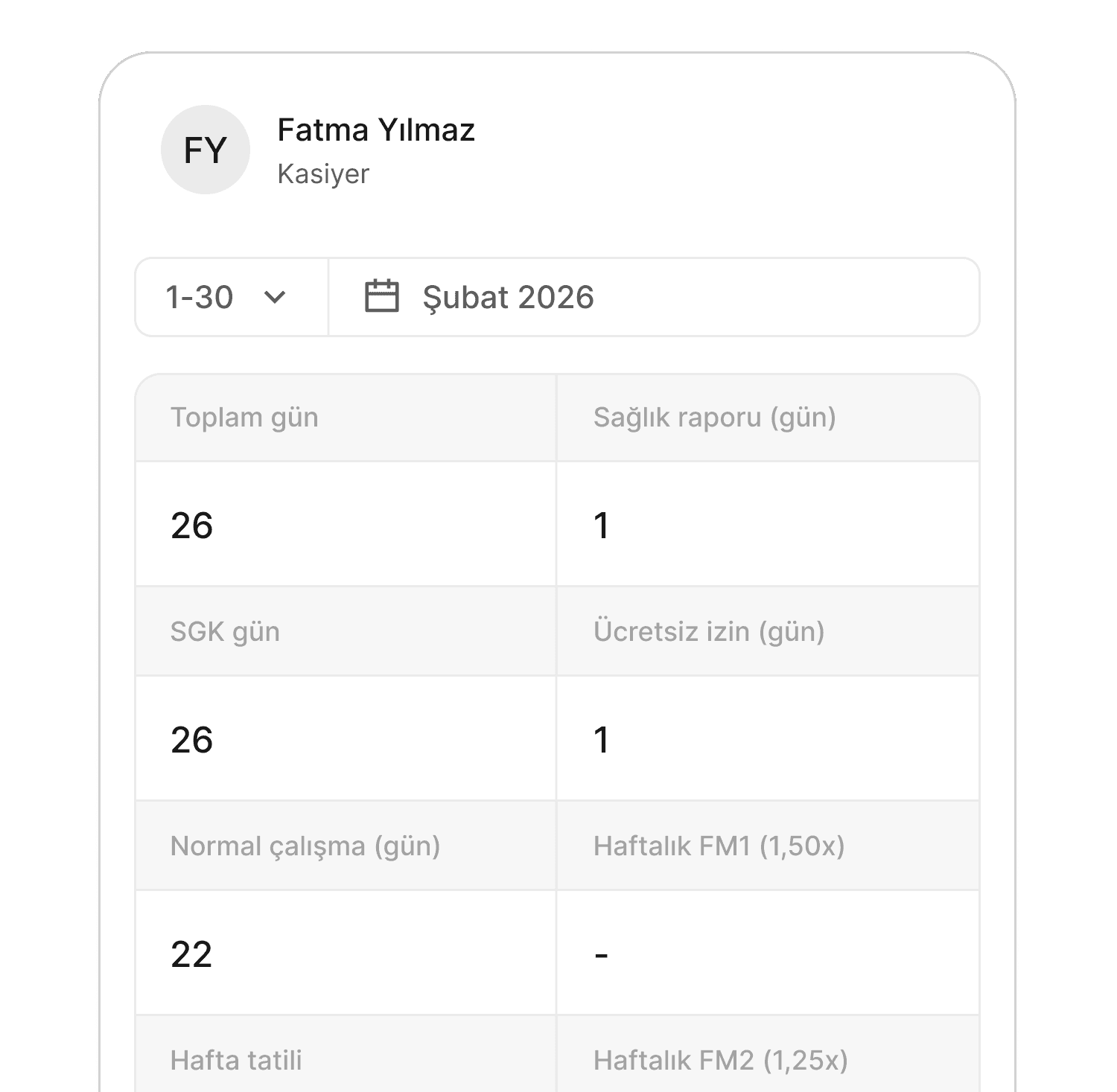 Onaylanan izinler doğrudan puantaja işlensin
